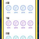 8/22 - 28, 나도 갔다. 여름 휴가. 늦은 _ 1