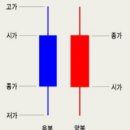 신*봉