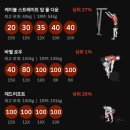(주)제일리프트 이미지