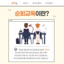 하랑교육