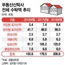 선수입장 이미지