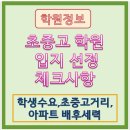건영빌딩 | 양산 초중고 학원최적의 자리 입지선정시 고려사항 학원임대매매