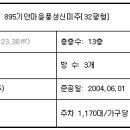 신미주2단지 아파트 이미지