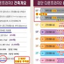 다온프라자 이미지