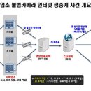 인터넷 모텔 이미지