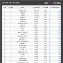 파이터PC방 이미지