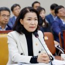 이진숙 방통위원장, 우상호 사퇴 요구에 “기관장 임기 보장해야” 이미지