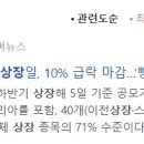 세종씨엔에스 이미지