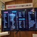 월성계란 이미지
