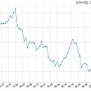 유아이엘 주식회사 이미지
