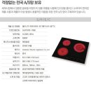 원적외선전기렌지 이미지