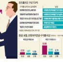 인화통신 이미지