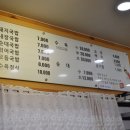 엄마국밥 이미지