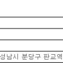 (01월 25일 마감) (주)카카오페이 - 플랫폼 디자이너 - UX가이드팀 이미지