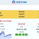 [아파트미] 영종하늘도시 중구 실거래 e편한세상영종국제도시오션하임 4.93억 KCC스위첸 영종어울림2차 영종국제도시한신더휴스카이파크 이미지