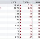 위드디와이 이미지