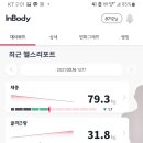 조선생 헬스·PT 이미지