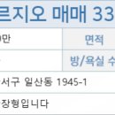 김용중치과의원 이미지