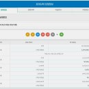 로또860회1등 당첨금 18억, 1등 당첨자만 10명, 부럽다