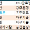 케이비상사 이미지