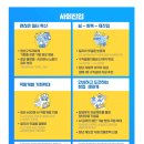 [글로벌1] (추가기획강좌) K-직장인은 K-영어로 비지니스한다 | 국민주권정부 청년정책 추진방향 [국무조정실]