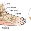 동화한의원 이미지