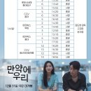 (주)우리시네마