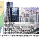 [중국도시를 읽다(34)] 롯데가 선택한 동북3성 '맏형도시’ 선양 이미지
