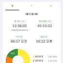 코네이스 이미지