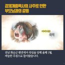 [카드 뉴스], 구 ㅇㅇ양의 살인 사건 배후는 강제개종목가 있다 이미지