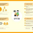도레이케미칼(주) 이미지