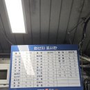고릴라 회 포차 네이버블로그