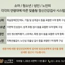 이유정신건강의학과의원 이미지