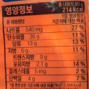 KBO빵 삼립 크보빵 프로야구빵 II 한화이글스 이글이글 핫투움바브레드 II