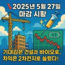 [2025.05.27 (화)]📉코스피·코스닥 마감 시황– 엔비디아 전야… 기댄 자는 올랐고, 과열된 자는 쉬었다