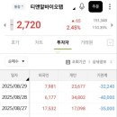 KB바이오 이미지