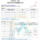 ＜사립＞ 2025년도 유통경제대학(流通経済大学) 이미지