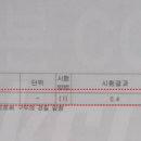 정오BF컨설팅