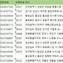 신진건설 주식회사 이미지