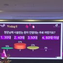 아크성형외과의원 | 몬스터의원 써마지 900샷 세기 피부두께, 2024 SOMA 심포지움 다녀온 후기