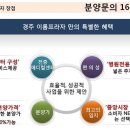 이룸메디칼 이미지