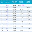 세웅약국 이미지