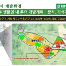 벨라시티 이미지