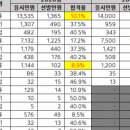 건강보험공단 이미지
