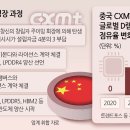 램몬스터 이미지