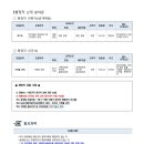 한국에너지 기술연구원 이미지
