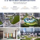 재도전! 춘천 아테라 에듀파크 임의공급 (가격 일정 단지 평면 모집공고)