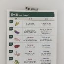 서현중앙약국 네이버블로그