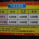 지오스파 이미지