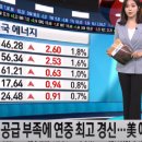우리에너지주 이미지